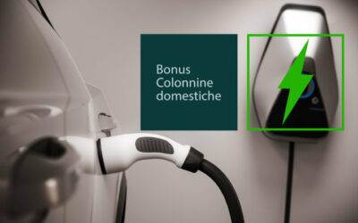 Promo wallbox zappi Bonus colonnine 2024