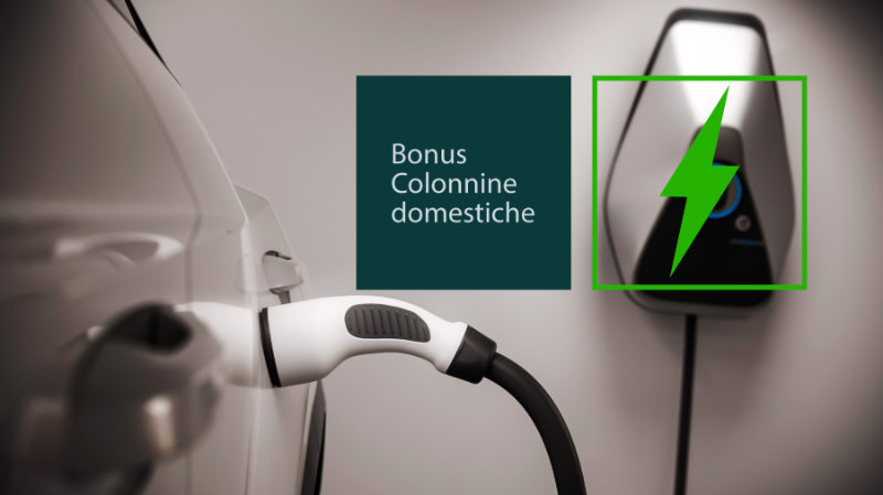 Promo wallbox zappi Bonus colonnine 2024